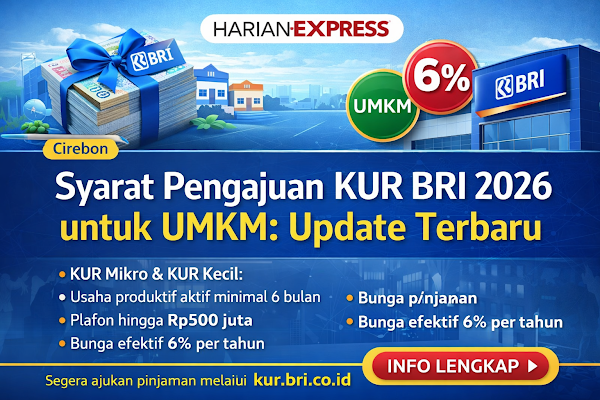 Syarat Pengajuan KUR BRI 2026 untuk UMKM: Update Terbaru