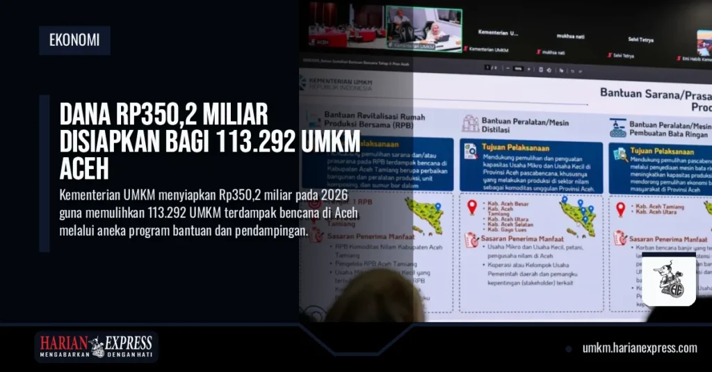Dana Rp350,2 Miliar Disiapkan bagi 113.292 UMKM Aceh